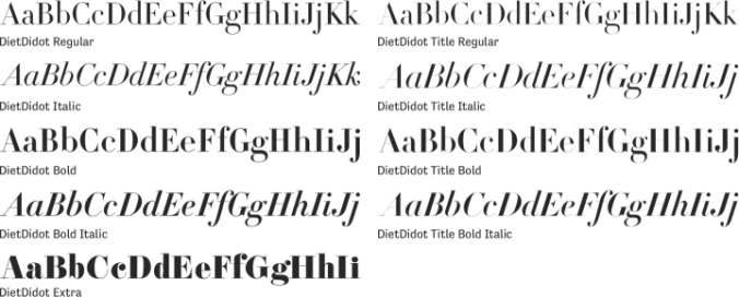 DietDidot Font Preview