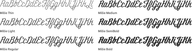Millie font download