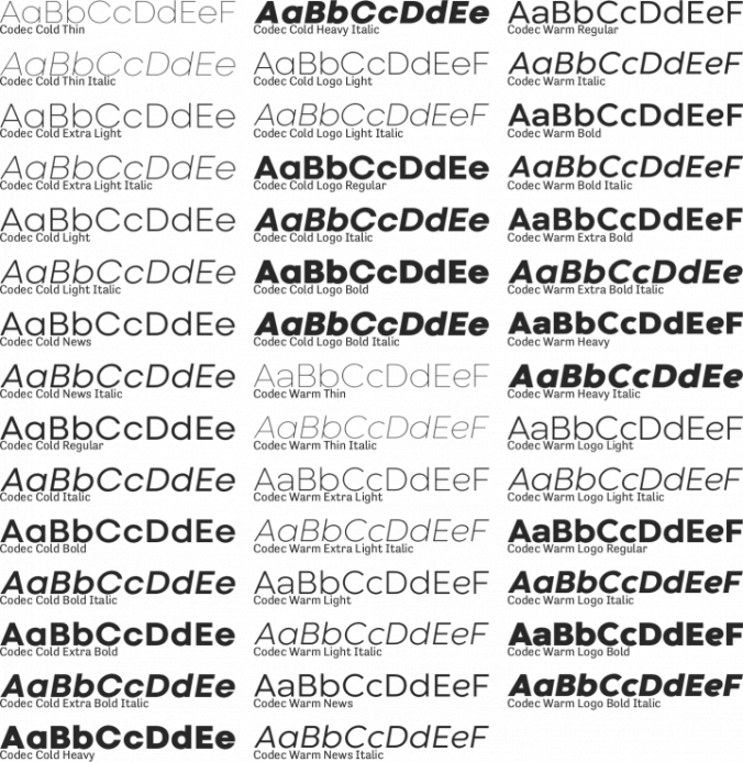 Codec Font Preview