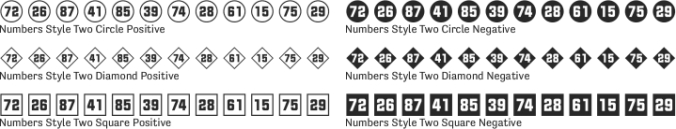 Numbers Style Two font download