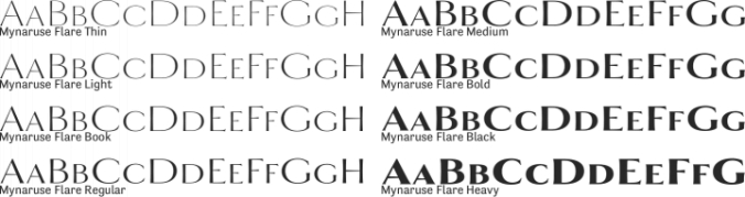 Mynaruse Flare Font Preview