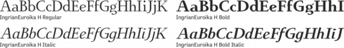 IngrianEuroika Font Preview