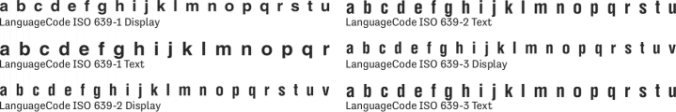 Language Code Font Preview