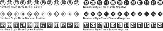 Numbers Style Three Font Preview