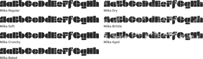 Milka Font Preview