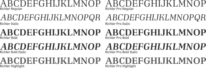Richler Font Preview