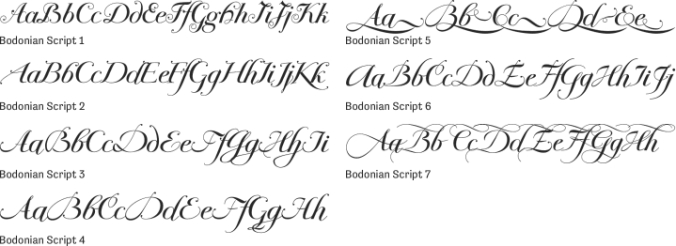 Bodonian Script Font Preview