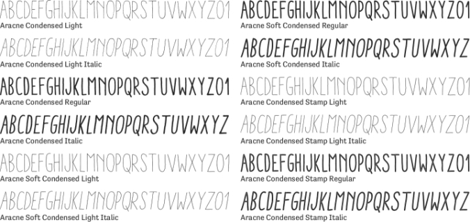 Aracne Condensed Font Preview