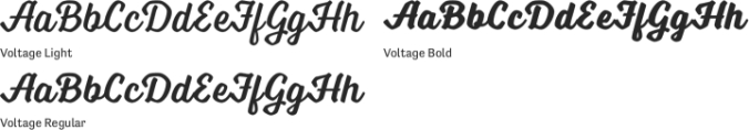 Voltage font download