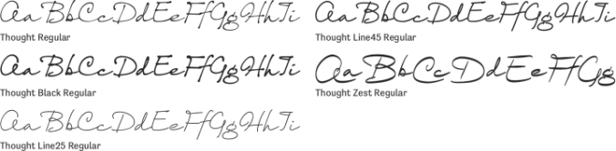 Thought font download