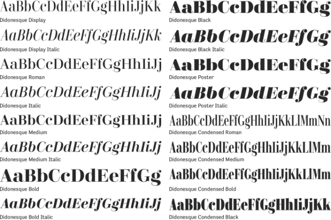 Didonesque Font Preview