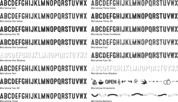 Microbrew Font Preview