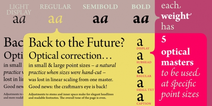 Arno Pro font preview