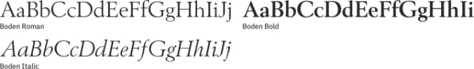 Boden Font Preview