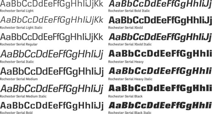 Rochester Serial Font Preview