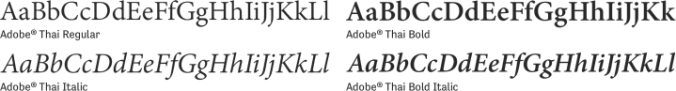 Adobe Thai Font Preview