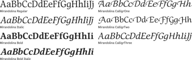 Mirandolina Font Preview