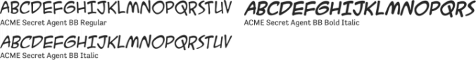 ACME Secret Agent Font Preview