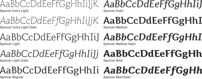 Spencer Font Preview