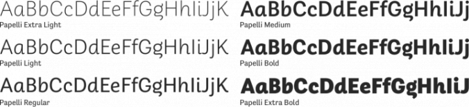 Papelli Font Preview