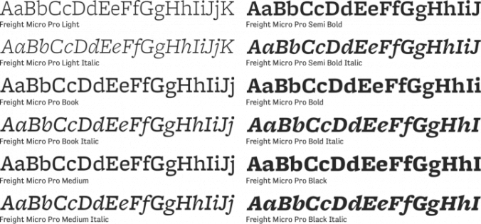 Freight Micro Pro Font Preview