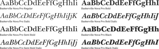 Baskerville Nova Pro Font Preview