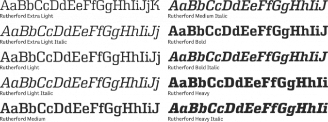 Rutherford Font Preview