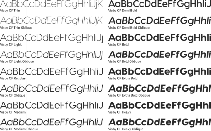 Visby CF Font Preview