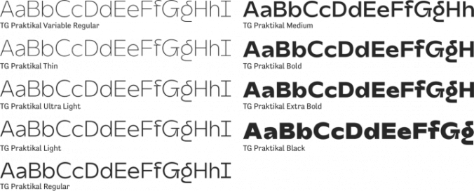 TG Praktikal Font Preview