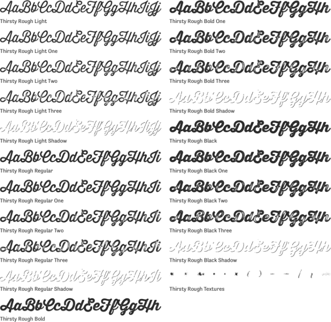 Thirsty Rough font download