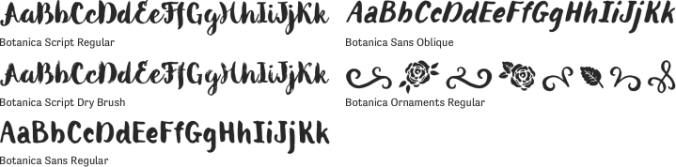 Botanica font download