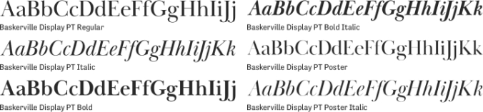 Baskerville Display PT Font Preview