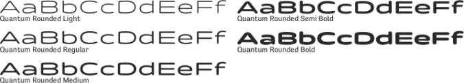 Quantum Rounded font download