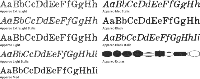 Appareo Font Preview