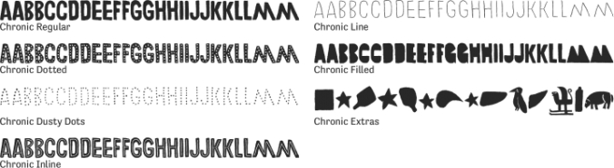 Chronic Font Preview