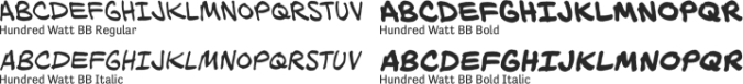 Hundred Watt BB Font Preview