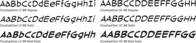 Cloudsplitter Font Preview