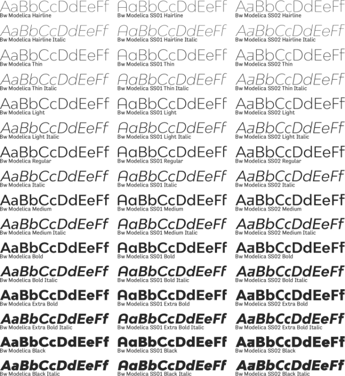 Bw Modelica Font Preview