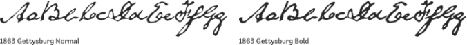 1863 Gettysburg Font Preview