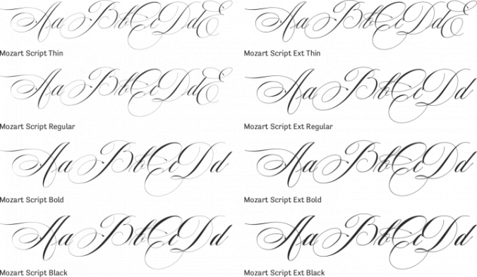 Mozart Script Font Preview