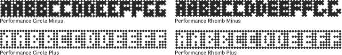 Performance Circle Minus Font Preview