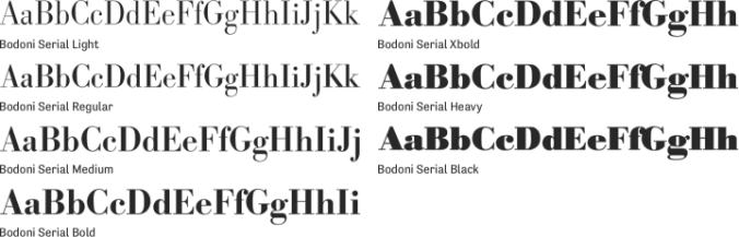Bodoni Serial Font Preview