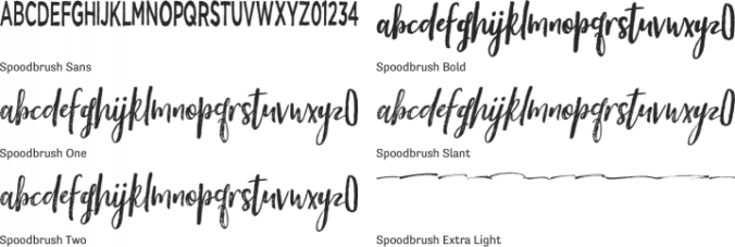 Spoodbrush Font Preview