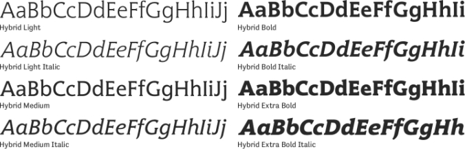 Hybrid Font Preview
