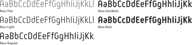 Reso Font Preview