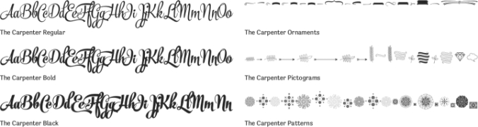 The Carpenter Font Preview