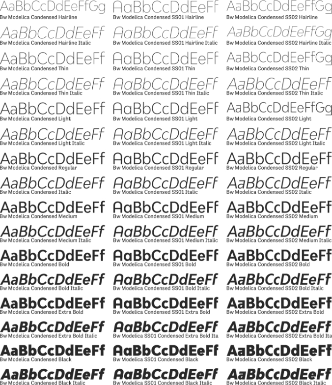 Bw Modelica Condensed Font Preview