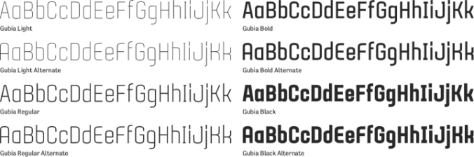Gubia Font Preview