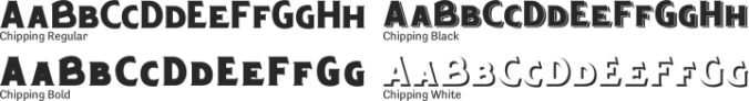 Chipping Font Preview