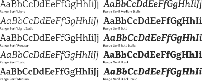 Range Serif Font Preview